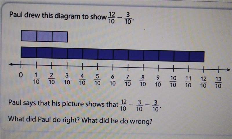 -Fractions-My sister needs help with this, and I totally forgot how to do fractions-example-1