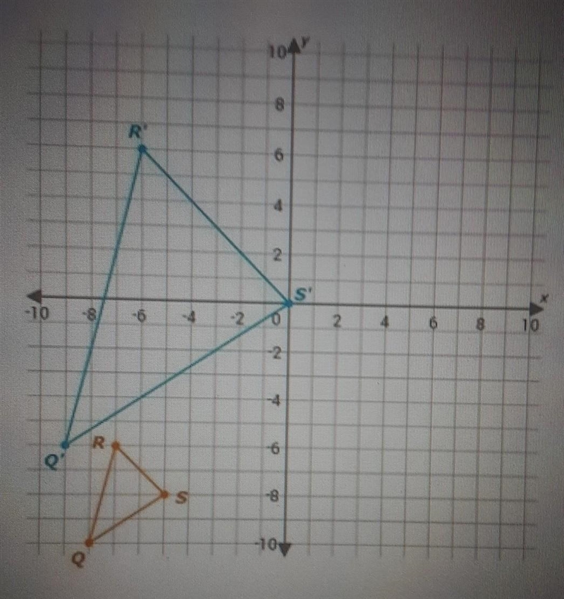 which statements when combined describe a sequence of Transformations that exhibits-example-1