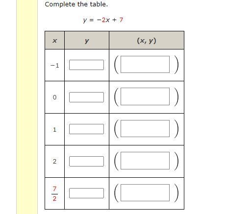 Complete the table. File is attached-example-1