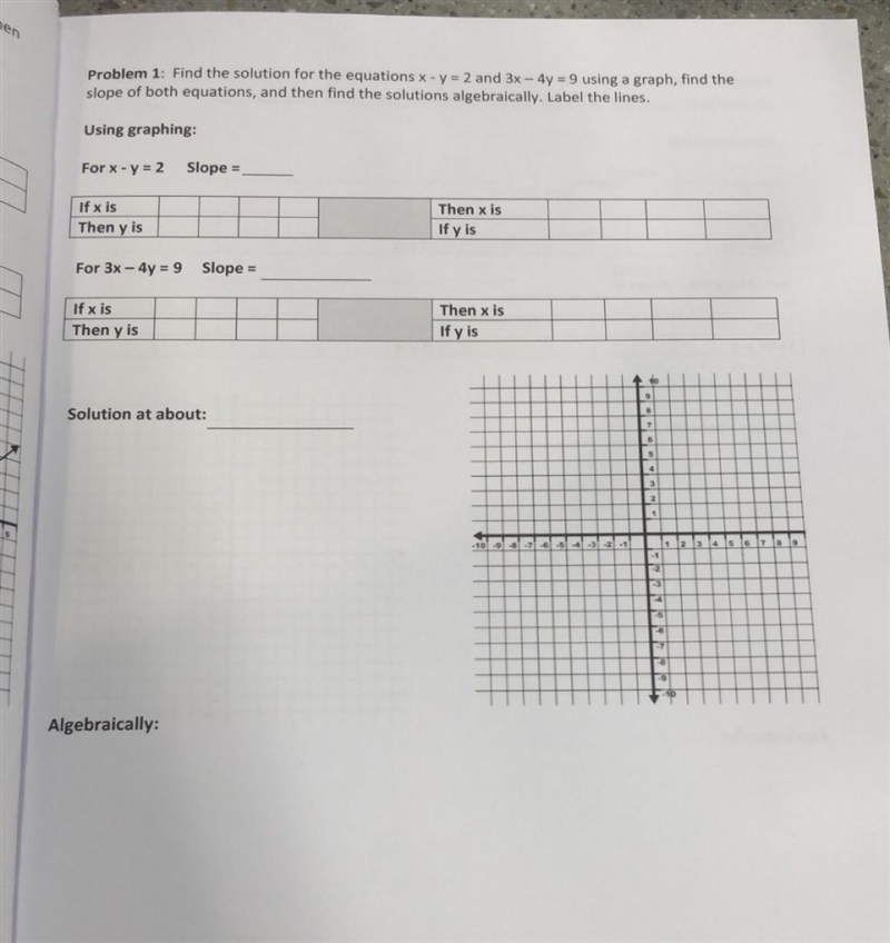 I dont understand step by step explanation pls it’s also asking for a solution-example-1