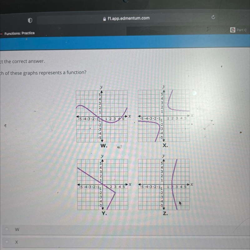 Which of these graphs represents a function￼?-example-1