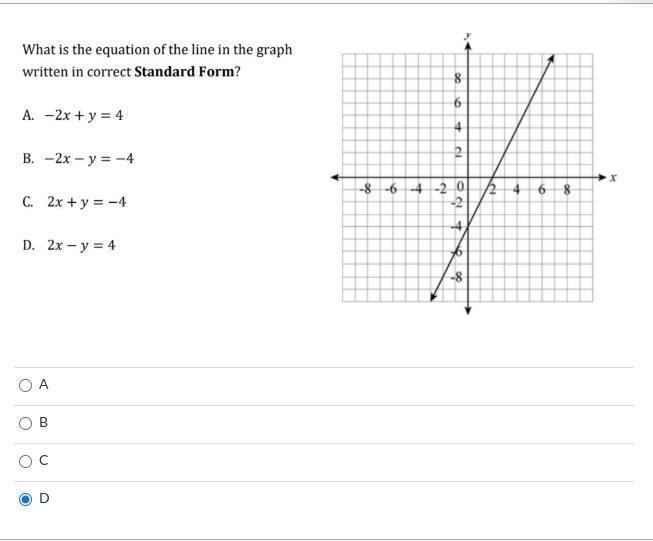 What is the equation of the line in the graph written in correct Standard Form? A-example-1