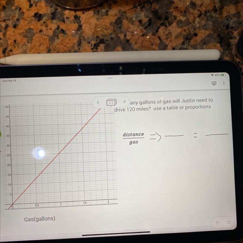 How many gallons of gas will Justin need to drive 120 miles? Use a table or proportionas-example-1