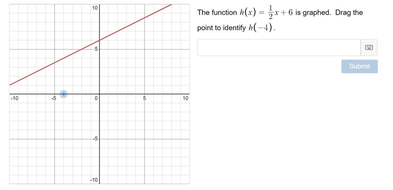 Need help dragging the dot on the graph as well-example-1