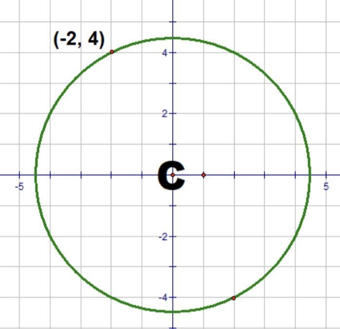 A school logo is in the form of the letter c which is surrounded by a circle. suppose-example-1