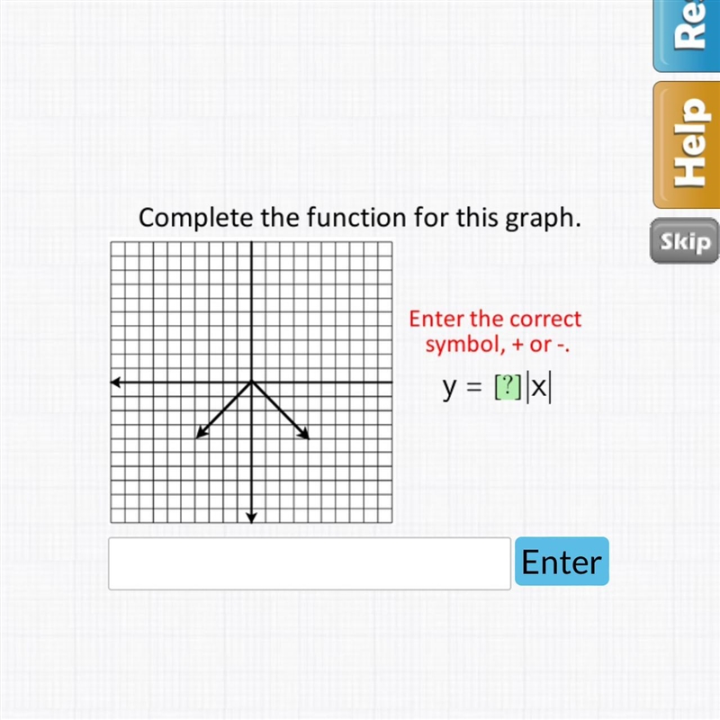 Complete the function for this graph. Enter the correct symbol,+ or -. y = [?] |x-example-1