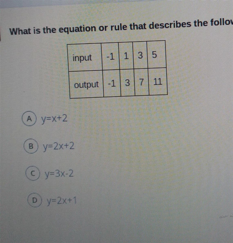 What is the equation or rule that describes the following relationship-example-1