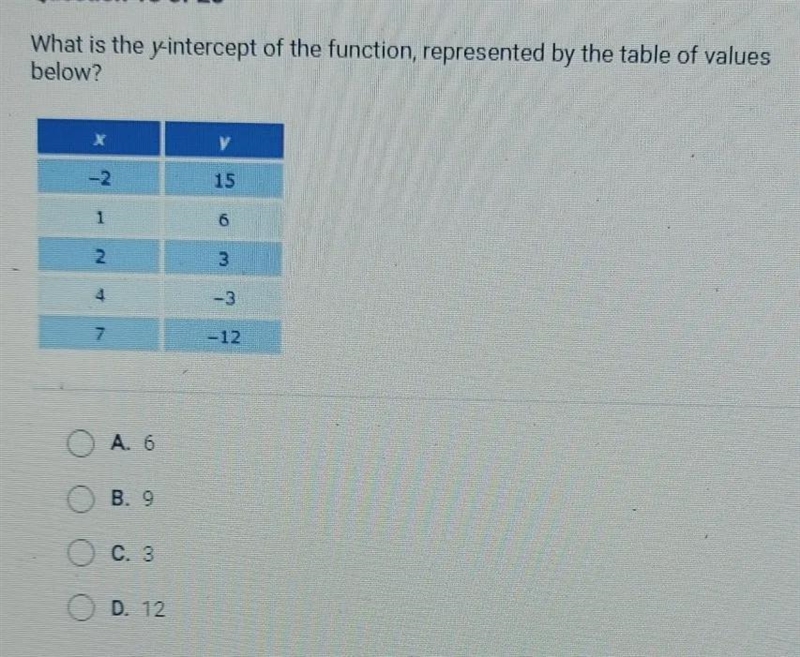 If 22x = 23, what is the value of x?انا اترا0دیا انہoo 0یانه-example-1