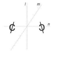 Name the line(s) of reflection. Select all that apply. PLEASE ANSWER QUICK ASAP Line-example-1