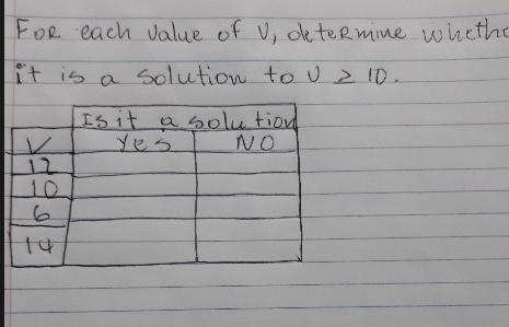 for each value of u, determine whether it is a solution to v >_ 10 Is it solution-example-1