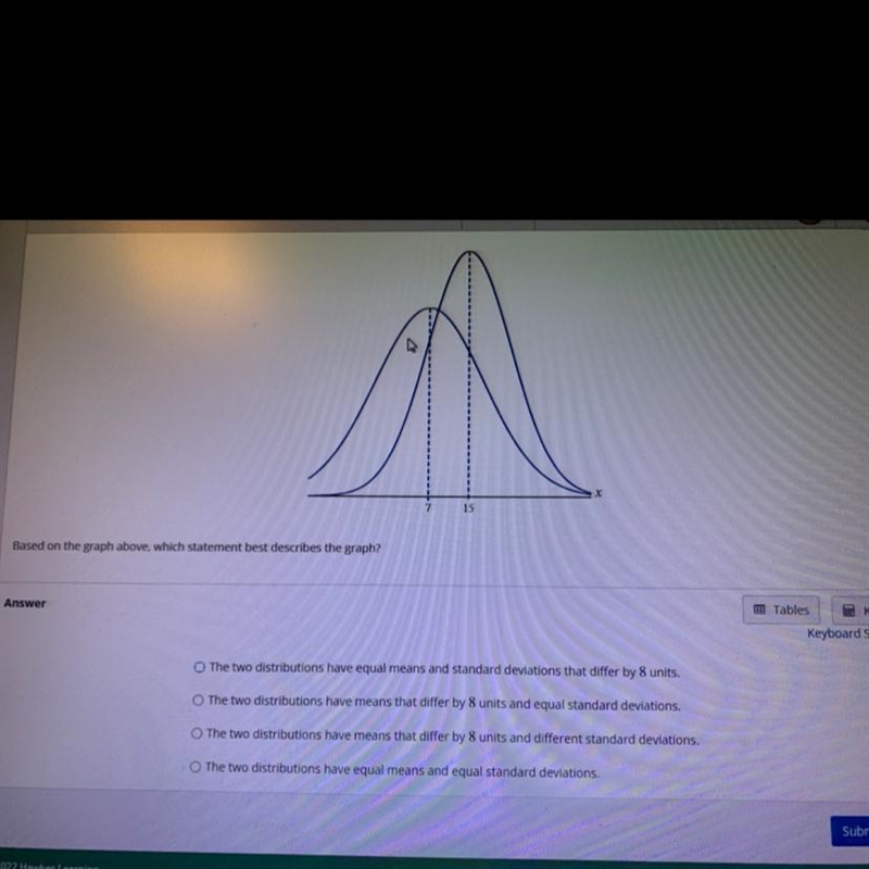 Based on the graph which statement best describes ten graph?-example-1