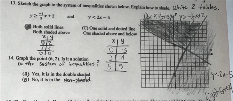 I need help on #14 on graphing the point :( !-example-1