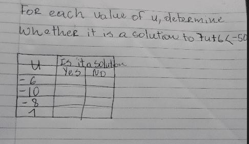 for each value of u, determine whether it is a solution to 7 u + 6 < -50 Is it-example-1