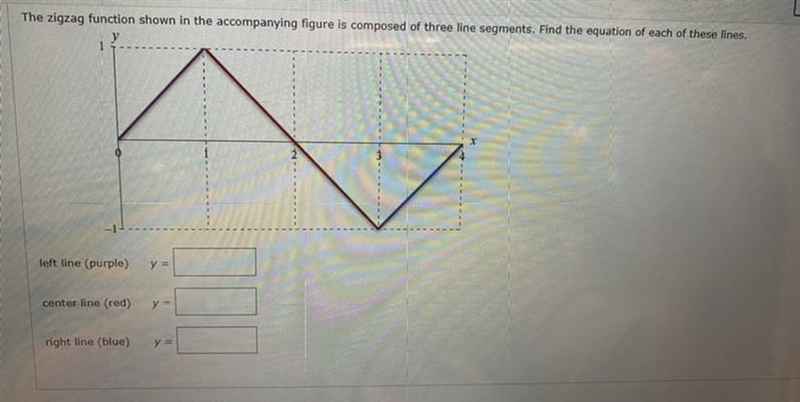 Find the equation of each of these lines. (Picture attached)-example-1