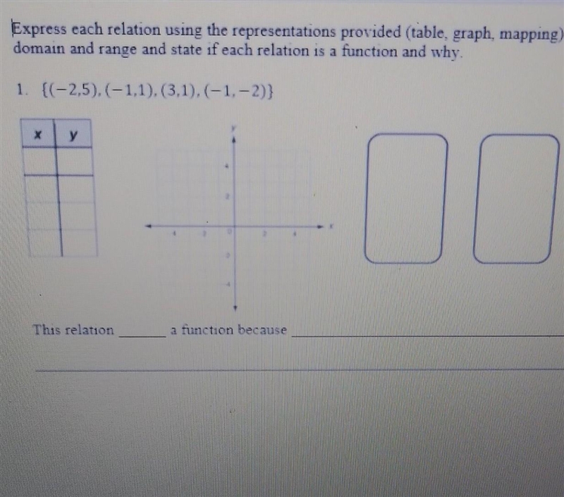 Express each relation using the representations provided (table, graph, mapping). Identify-example-1