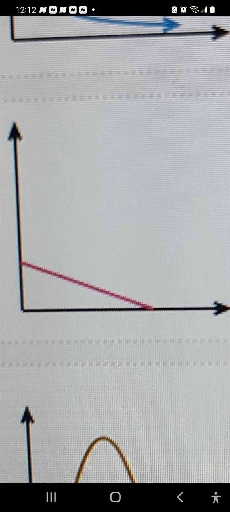 Math help with problems Is the red line linear or nonlinear?-example-1