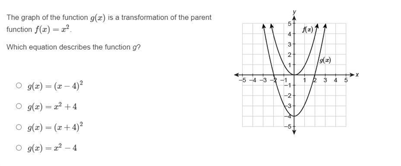 Please help me with this problem The graph of the function g(x) is a transformation-example-1