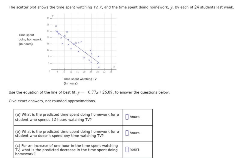 Help, forgot how to do this, and need to answer asap-example-1