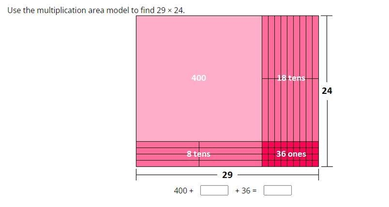 35 POINTS ASAP Use the multiplication area model to find 29 × 24.-example-1