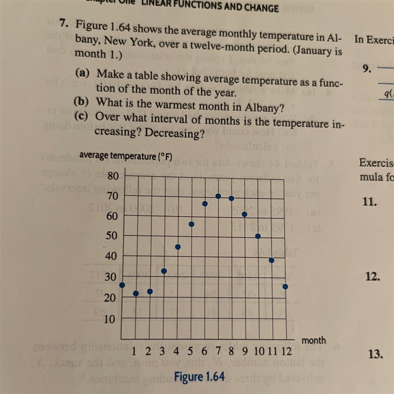 Making a table showing average temperature as a function of the month of the year-example-1