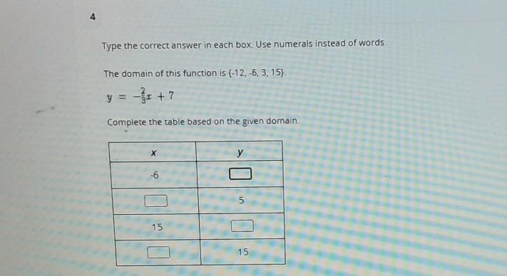 4 Type the correct answer in each box. Use numerals instead of words. The domain of-example-1