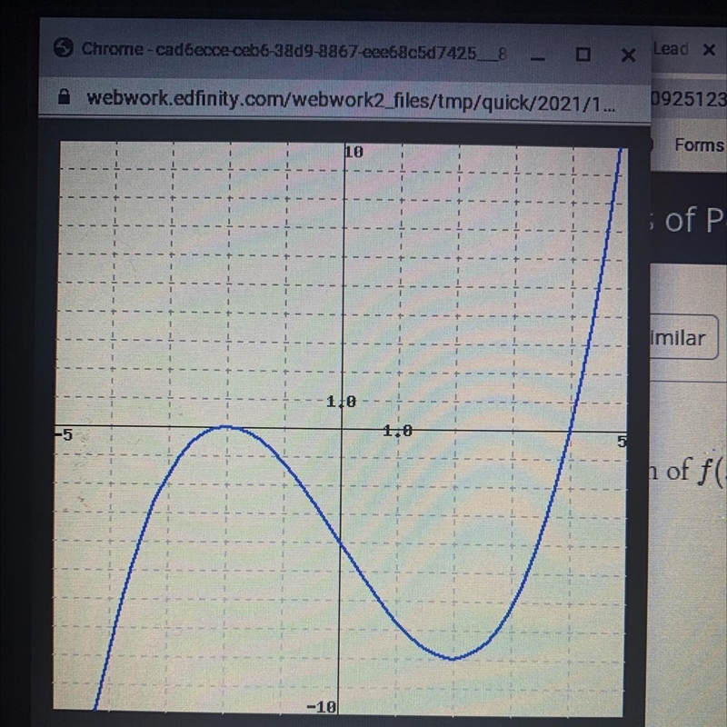 Let the graph of f(x) be given below. Find the formula of f(x), a polynomial function-example-1