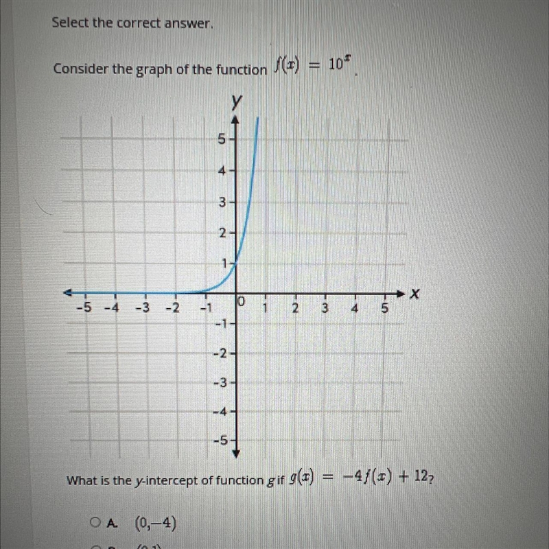 -5-What is the intercept of function gif 9(r) = -4/(r) + 127-example-1