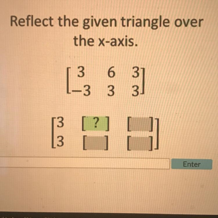 Reflect the given triangle over the x-axis. [_ 3 6 31 -3 3 3. 3 [?] 13 UD [-example-1