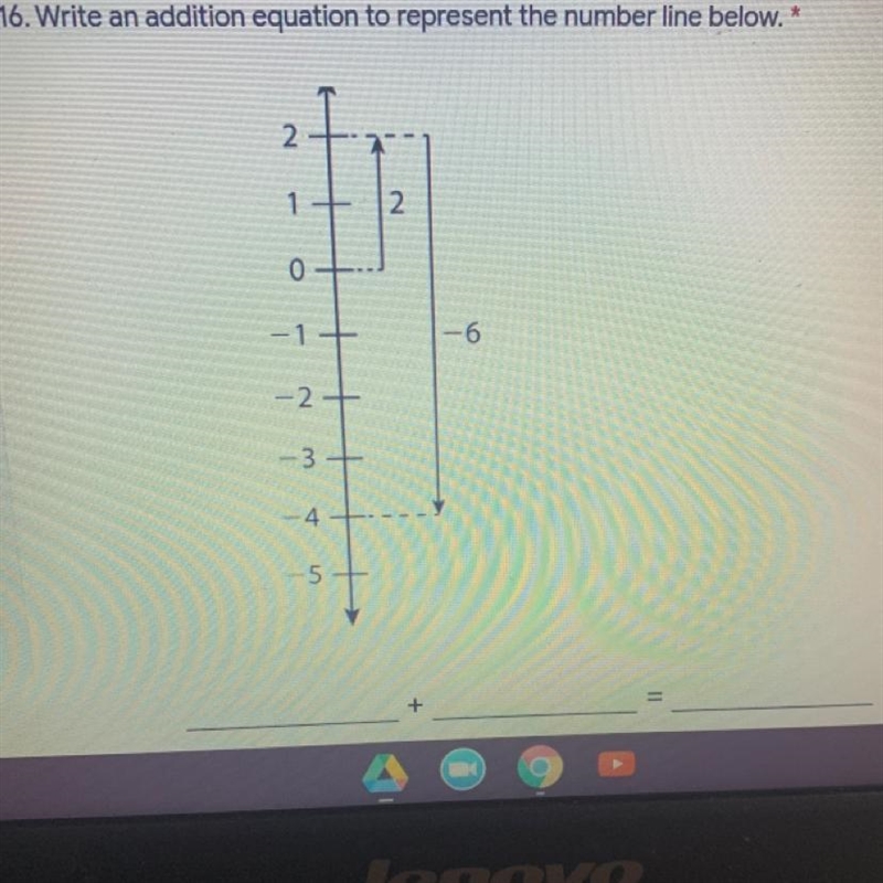 - Write an addition equation to represent the number line below--example-1