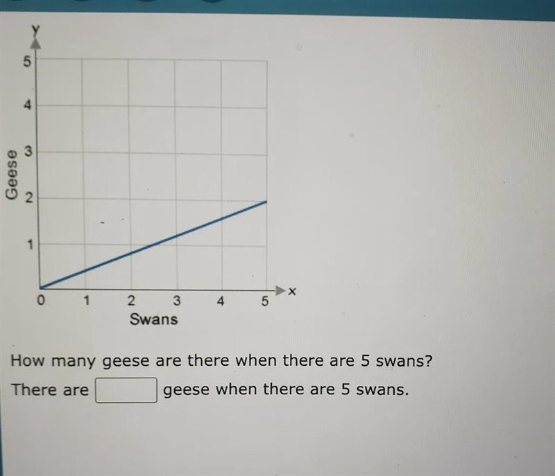 Hello can you help me i think the answer is 2-example-1