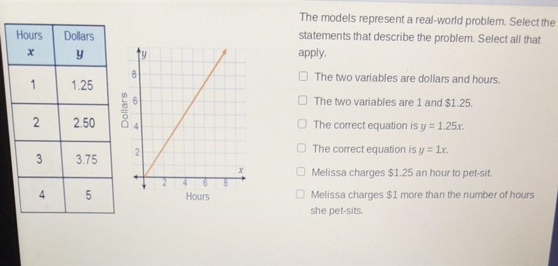 The models represent a real-world problem. Select the statements the describe the-example-1