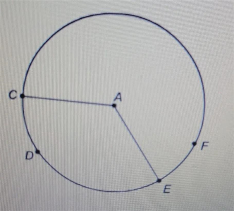 In circle A, the measure of arc CFE is 250 degrees. The measure of angle CAE is ____ degrees-example-1