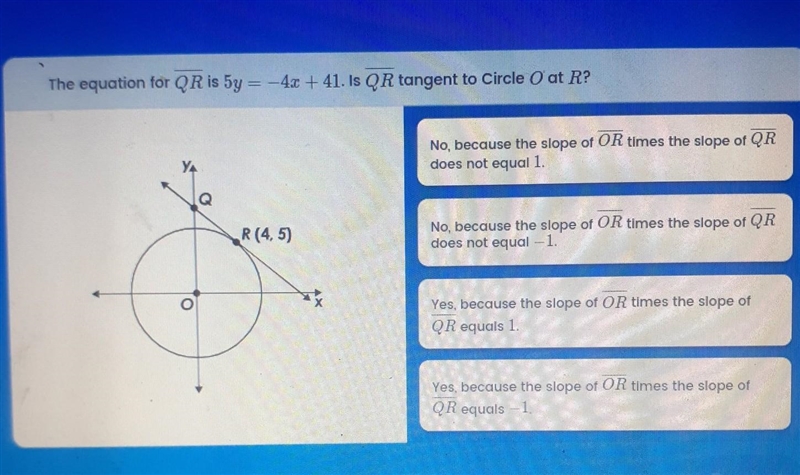 The equation for QR is 5y = -4x +41. Is QR tangent to Circle O at R? R (4,5) No, because-example-1