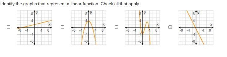 Identify the graphs that represent a linear function. Check all that apply.On a coordinate-example-1