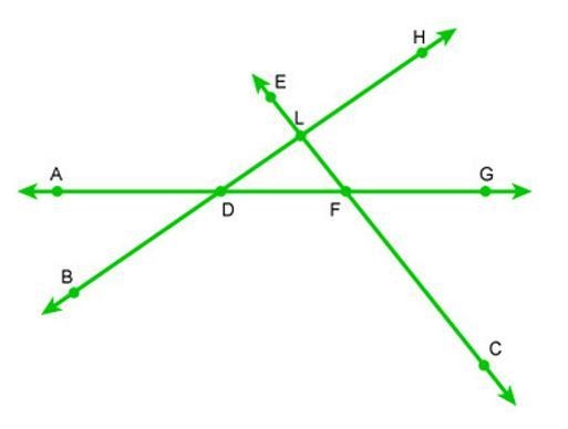 Which of the following points are collinear?B, L, HA, F, LB, C, EB, E, G-example-1