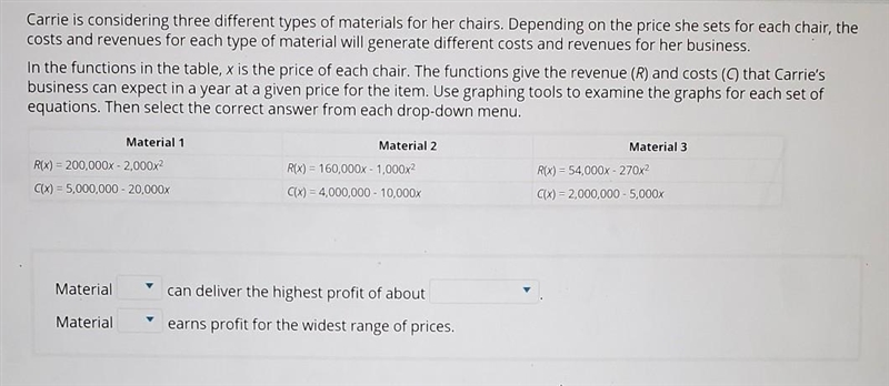 (Part B)Carrie is considering three different types if materials for her chairs. Depending-example-1