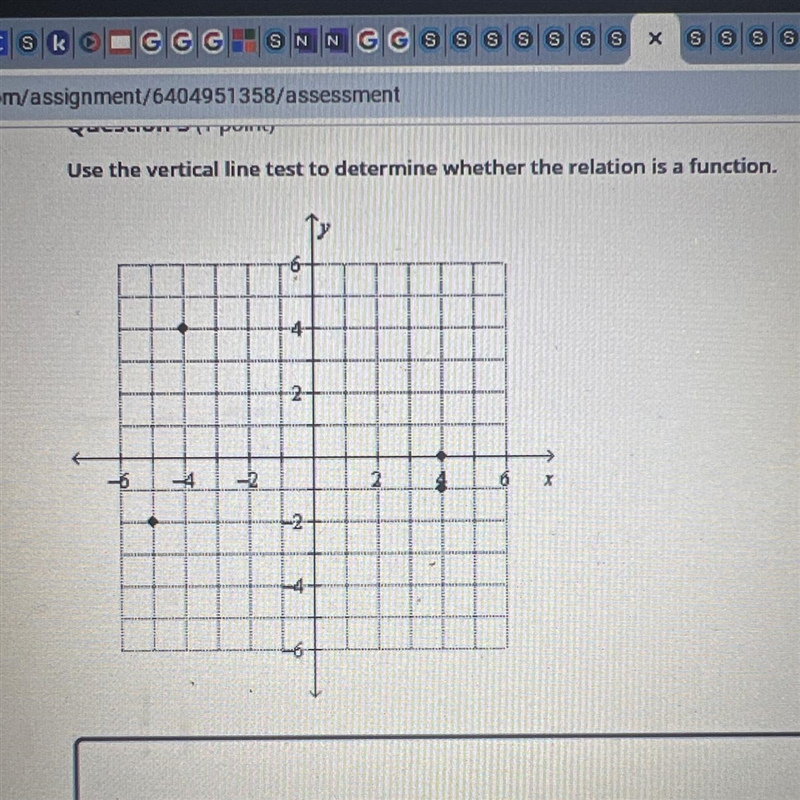 Use the vertical line test to determine whether the relation is a function.-example-1