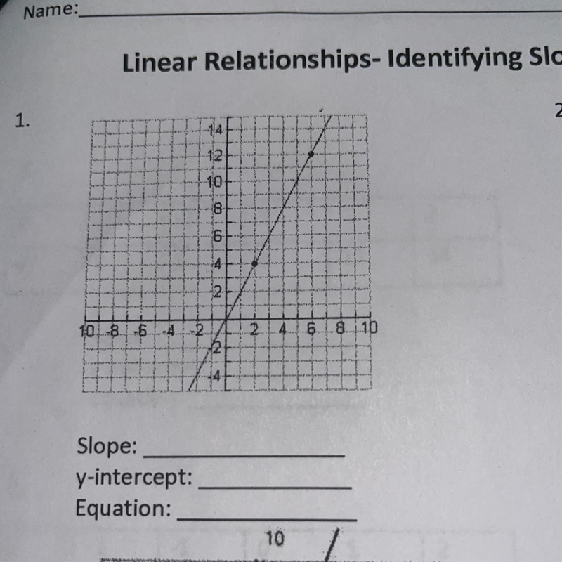 1 2 5 09 10.254 2 10 8 10 Slope: y-intercept:_ Equation:-example-1