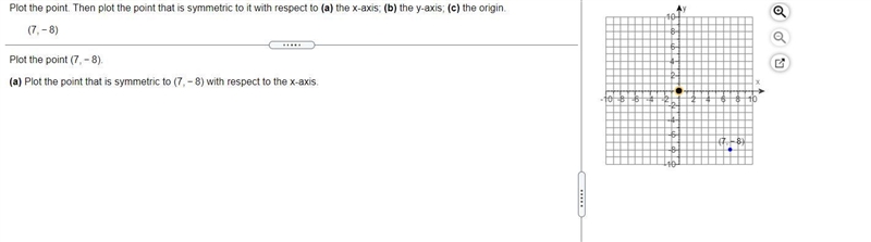 Plot the point. Then plot the point that is symmetric to it with respect to (a) the-example-1