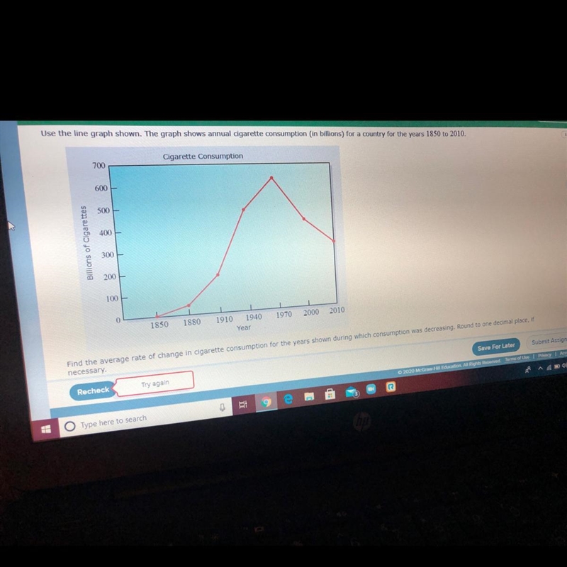 Find the average rate of change in cigarette consumption for the years shown during-example-1