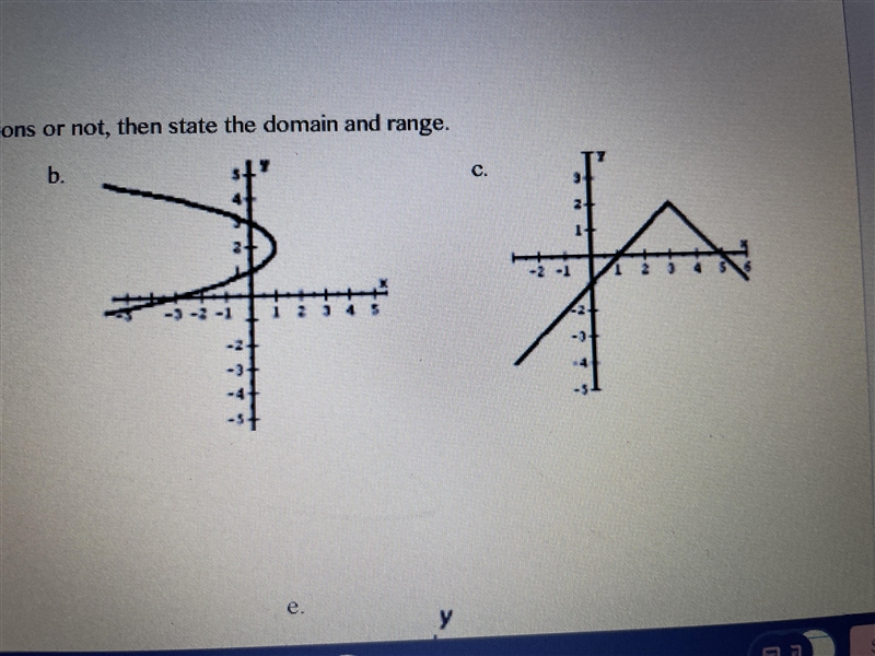 Are these a function or not? Then state the domain and range.-example-1