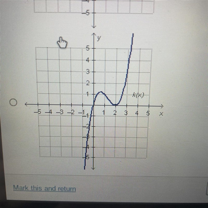 An odd function? Which graph represents-example-1