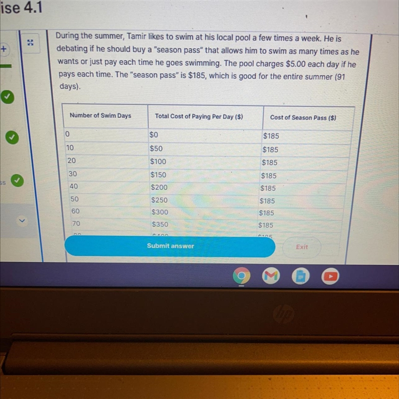 How many time would Tamir have to swims to make the season pass less expensive than-example-1