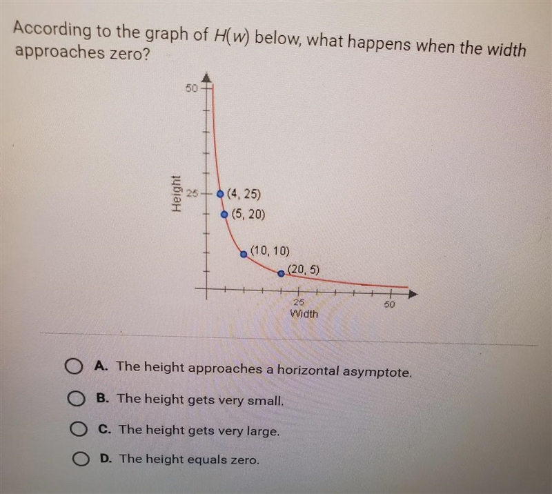 According to the graph of H(w) , what happens when the width approaches zero?*PHOTO-example-1