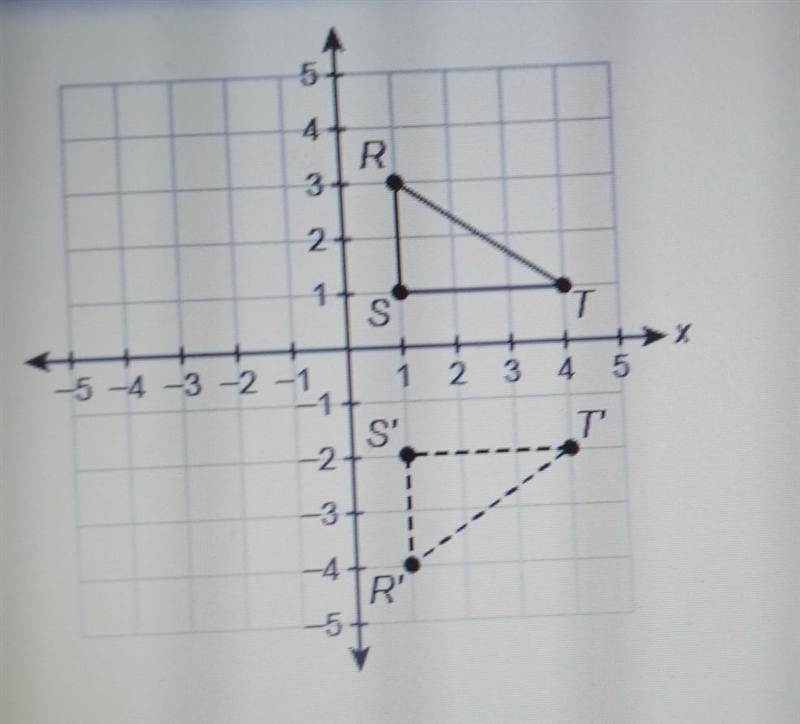 A sequence of transformations that maps ^RST to ^R'S'T' is a _______ followed by a-example-1