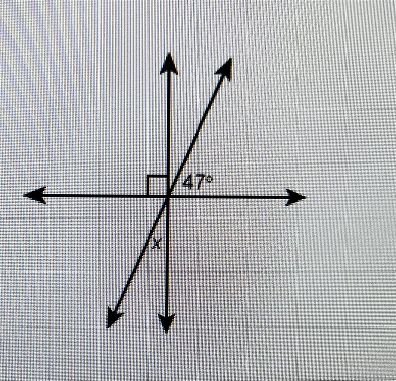 Enter your answer in the box. x=-example-1