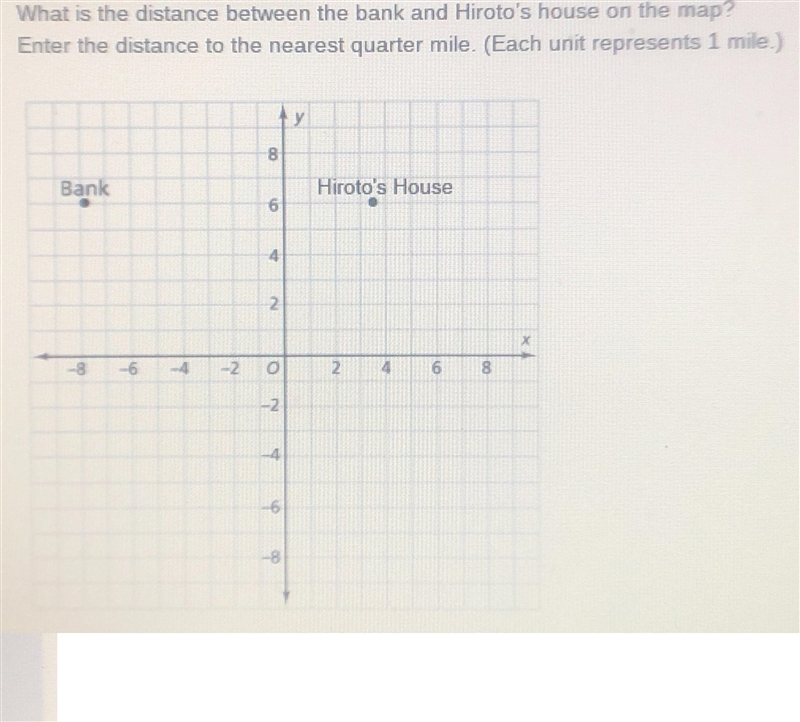 What is the distance between the bank and Hiroto's house on the mapEnter the distance-example-1