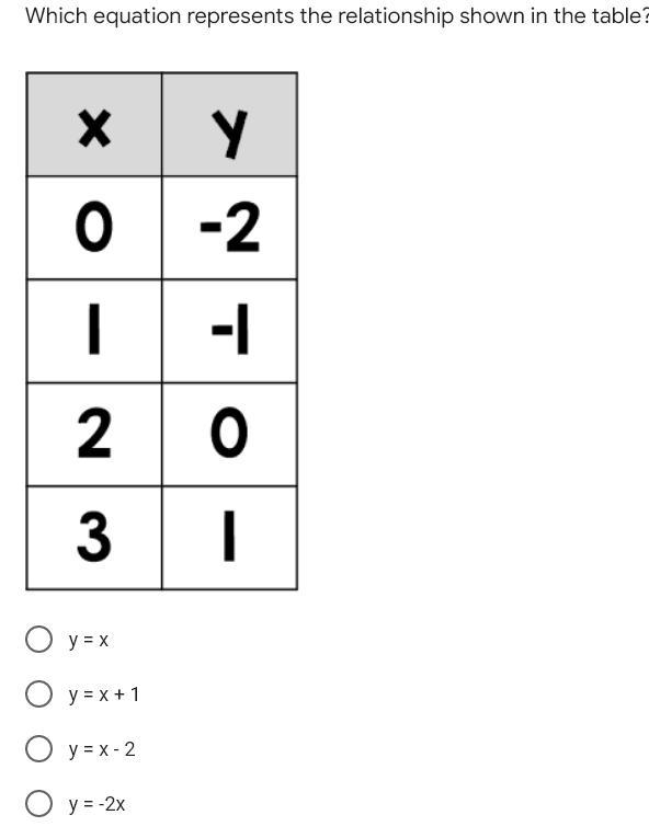 help pls i have 7 of these question 100 points there is a part 2 to this question-example-2