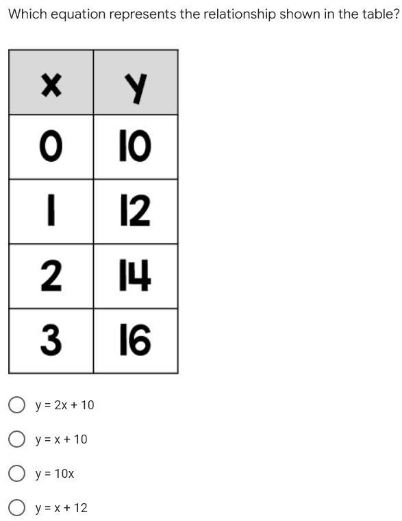 help pls i have 7 of these question 100 points there is a part 2 to this question-example-3