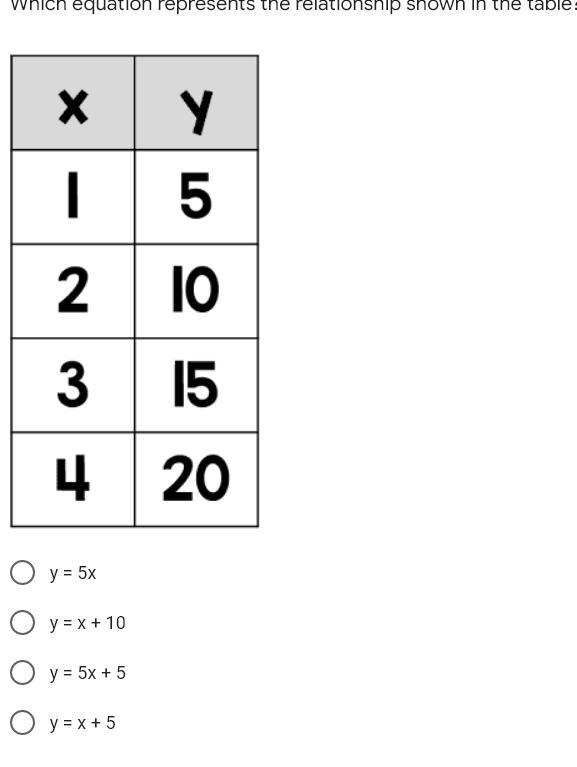 help pls i have 7 of these question 100 points there is a part 2 to this question-example-4